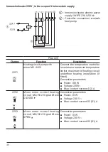 Предварительный просмотр 40 страницы Kospel HPS Z Series Assembly And Operating Instructions Manual