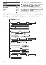 Предварительный просмотр 50 страницы Kospel HPS Z Series Assembly And Operating Instructions Manual