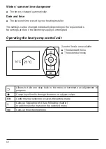 Предварительный просмотр 60 страницы Kospel HPS Z Series Assembly And Operating Instructions Manual