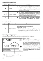 Предварительный просмотр 66 страницы Kospel HPS Z Series Assembly And Operating Instructions Manual