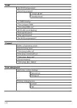 Предварительный просмотр 108 страницы Kospel HPS Z Series Assembly And Operating Instructions Manual