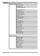 Предварительный просмотр 111 страницы Kospel HPS Z Series Assembly And Operating Instructions Manual