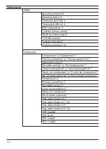 Предварительный просмотр 112 страницы Kospel HPS Z Series Assembly And Operating Instructions Manual