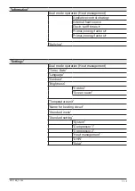 Предварительный просмотр 113 страницы Kospel HPS Z Series Assembly And Operating Instructions Manual