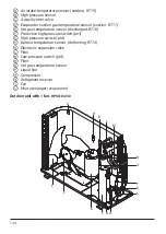 Preview for 124 page of Kospel HPS Z Series Assembly And Operating Instructions Manual