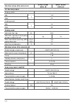 Предварительный просмотр 141 страницы Kospel HPS Z Series Assembly And Operating Instructions Manual