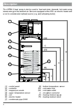 Preview for 4 page of Kospel HPSW-2/250 Installation And Operating Instructions Manual