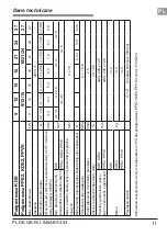 Preview for 11 page of Kospel KDE 12 Installation And Operating Instructions Manual