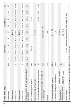 Preview for 14 page of Kospel KDE Assembly And Operating Instructions Manual