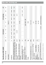 Preview for 20 page of Kospel KDE3 Instructions Manual