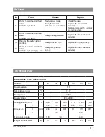 Preview for 11 page of Kospel OSV.ECO Slim Assembly And Operating Manual