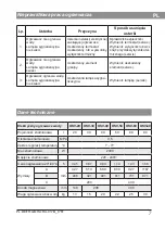 Preview for 7 page of Kospel OSV Series Manual