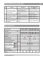 Preview for 7 page of Kospel POC.D 10/2 Installation And Operating Instructions Manual