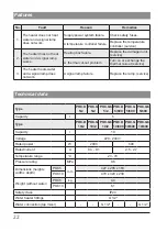 Preview for 22 page of Kospel POC.D 10/2 Installation And Operating Instructions Manual