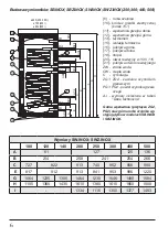 Preview for 6 page of Kospel SB.INOX 200 Manual