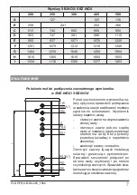 Preview for 7 page of Kospel SB.INOX 200 Manual