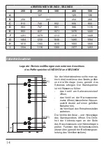 Preview for 14 page of Kospel SB.INOX 200 Manual