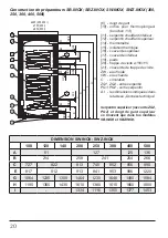 Preview for 20 page of Kospel SB.INOX 200 Manual