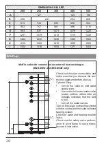 Preview for 28 page of Kospel SB.INOX 200 Manual