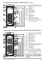 Preview for 33 page of Kospel SB.INOX 200 Manual