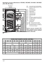 Preview for 34 page of Kospel SB.INOX 200 Manual