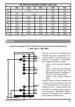 Preview for 35 page of Kospel SB.INOX 200 Manual