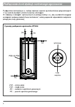 Preview for 6 page of Kospel SP180 Assembly And Operating Instructions Manual