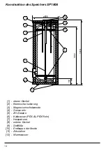 Preview for 14 page of Kospel SP180 Assembly And Operating Instructions Manual