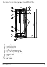 Preview for 21 page of Kospel SP180 Assembly And Operating Instructions Manual