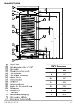 Preview for 11 page of Kospel SWPC Assembly And Operating Instructions Manual