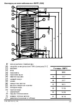 Preview for 29 page of Kospel SWPC Assembly And Operating Instructions Manual