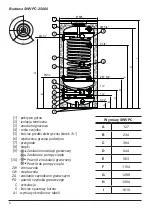 Предварительный просмотр 6 страницы Kospel SWVPC-200/100 Manual