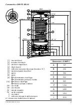 Предварительный просмотр 27 страницы Kospel SWVPC-200/100 Manual