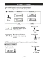 Preview for 9 page of Koss CDP2581 series Owner'S Manual