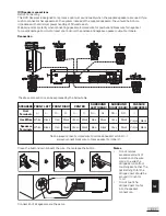 Preview for 12 page of Koss KS3101A-2 Instruction Manual