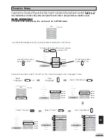 Preview for 14 page of Koss KS3101A-2 Instruction Manual