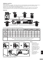 Preview for 12 page of Koss KS3102-2 Instruction Manual