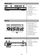 Preview for 7 page of Koss KS3112 Instruction Manual