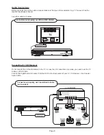 Preview for 9 page of Koss KS3112 Instruction Manual