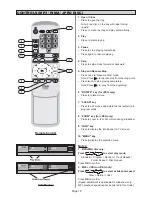 Preview for 20 page of Koss KS3112 Instruction Manual