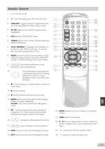 Preview for 6 page of Koss KS4102 Instruction Manual