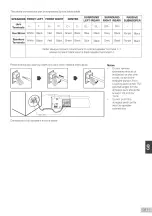 Предварительный просмотр 12 страницы Koss KS4102 Instruction Manual