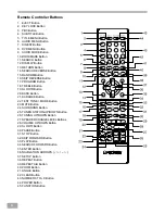 Preview for 9 page of Koss KS4380-2 Instruction Manual