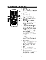 Preview for 15 page of Koss KS5121 Instruction Manual