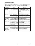 Предварительный просмотр 9 страницы Koss MS-503 Owner'S Manual