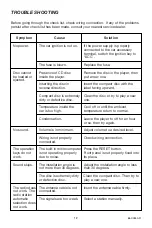 Предварительный просмотр 12 страницы Koss MS-547 Owner'S Manual