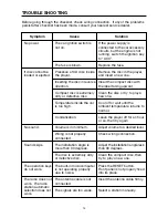 Предварительный просмотр 15 страницы Koss MS2010 Owner'S Manual