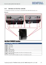 Preview for 16 page of Kostal INVEOR M Operating Manual