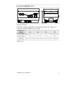 Предварительный просмотр 5 страницы Kostal INVEOR MA Operating Manual