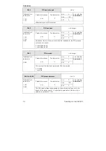 Предварительный просмотр 54 страницы Kostal INVEOR MA Operating Manual